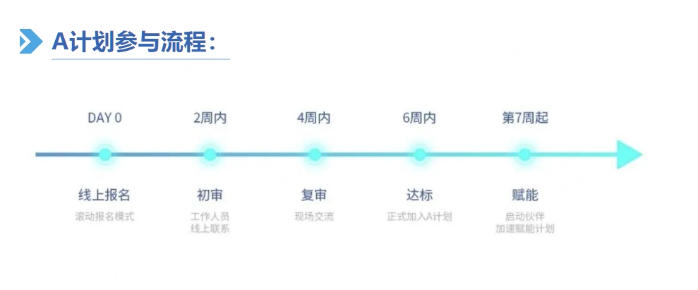 A计划公众号推文图片.jpeg